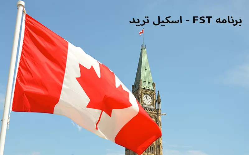 Immigration to Canada