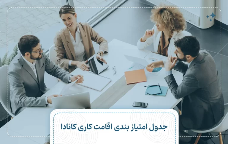 جدول امتیاز بندی اقامت کاری کانادا